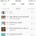 [BTOB] <b>서양</b> 수박 29위 ㅠㅠㅠ