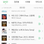 [아이유] 멜론 <b>밤</b> 12시 차트 <b>밤편지</b> 9위