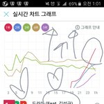[인피니트] 진짜 <b>잉</b>톡이들 <b>사랑</b>훼ㅜㅜㅠㅠㅠㅠ