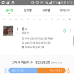 [EXO] 다음주 <b>화요일</b>에 음원 나오는데 이분 이용자수