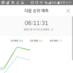 [EXO] 우리 이제 10분까지 <b>예측</b> 1위 ㅎㅏ네