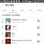 [인피니트] 성규 일간 <b>1</b>위 <b>2</b>위ㅠㅠㅠㅠㅠㅠㅠㅠㅠㅠㅠㅠㅠㅠㅠㅠ
