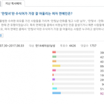 [드루와] 수지 남자들이 안 예뻐한다고 하더니 아니네...