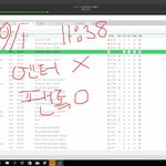 [뉴이스트] 얼마 안남았어!