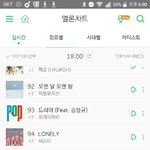 [인피니트] 간신히 살아따ㅠㅠㅠㅠㅠㅠㅠ
