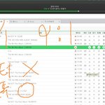 [뉴이스트] 어서 ㄱㄱ
