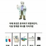 [ㅋㅋㅋㅋㅋ] ㅅㅇ고 축제에서번호안따이면 여자가<b>라니</b>라는데