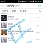 [뉴이스트] 얘드라  늦어서 미안해