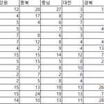 (+추가)영양교사가 왜 필요합니까?