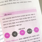 [인피니트] 이별의 5단계