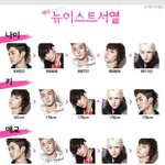 [뉴이스트] 뉴이스트라는 그룹이 주는 행복