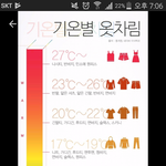 [댓글부탁해] 광운vs<b>명지</b>vs덕성여대