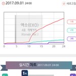 [EXO] 계몽이 시급하다 ㅅㅂ