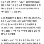 [박지훈] 아육대도 <b>파업</b>인모양인데?