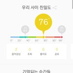 [BTOB] 나 스밍 제대로 돌리는 거 맞지?