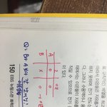 [댓글부탁해] <b>화학</b>잘하는사람..? 내가 적어둔게 뭘의미하는걸까....