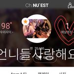 [뉴이스트] 짤파티 조기 퇴근한 <b>미녀</b>단 와써욥...