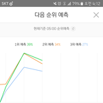 [EXO] 미친 <b>코코밥</b> 스타트는 좋네