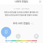 [방탄소년단] 안녕 아미들