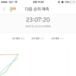 [EXO] <b>예측</b> 1위