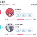 [뉴이스트] 우리 <b>큰일</b>났어ㅠㅠ