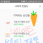 [세븐틴] ㅅㄷ <b>서양</b>수박 팬맺기 온도99도됐당