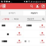 [임영민] 어우리 팬톡순위올라왓어