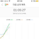 [EXO] @@5분차트<b>1</b>위예측<b>2</b>위와8퍼차@@