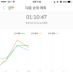 [EXO] 오늘 저기도 화력 좋네 2k일이라서 그런가