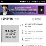 [EXO] 선주문량이 <b>수상</b>한 이유 팩트