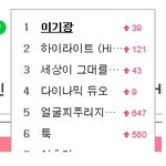 [하이라이트] <b>서수</b>, 초록창 실검ㅋㅋㅋ