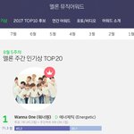 [워너원] <b>서수</b> 주간인기상~