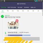 [강다니엘] <b>서수</b> 주간인기상 축하축하~