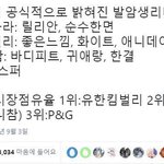 [댓글부탁해] 씨바 생리대 뭐 써야돼;;