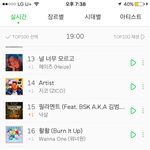 [EXO] 이<b>와중</b>에 ㅅㅂ 코밥이 4위 추락