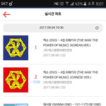 [EXO] 근데 우리 음원 커버 이걸로 나오는거임?