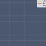 [EXO] 지금 <b>태평</b>하게 있으면 안되는이유