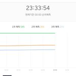 [댓글부탁해] <b>우원</b>재 개오짐ㅋㅋㅋㅋㅋ와 ㅋㅋㅋ