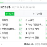 [EXO] 아<b>와중</b>에 시우민 실검나들이
