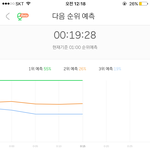 [EXO] ㅅㅂ 미안한데 이거 <b>그래프</b> 실화?