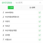 [방탄소년단] 실화? ㅋㅋ<b>파급</b>력봐