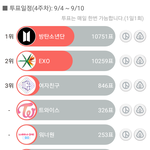 [EXO] 퍼123틀 매일하자 <b>이번</b><b>주</b> 1위 못하면 기회 끝임