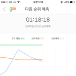 [EXO] 3위 <b>예측</b> 오늘 컴백 정신 차리자