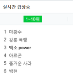 [백현] 엑소<b>power</b> , 엑소,  백현이 초록창 실검 !