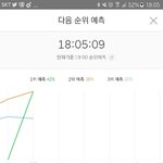 [EXO] <b>예측</b>1위임 제발유지하자
