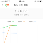 [EXO] 오분 차트<b>요정</b>옴