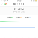 솔까 <b>산타</b> 원재 어케 이김 거의 그래프 대한민국형