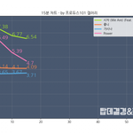 [EXO] 엑소 <b>시원</b>하겠다