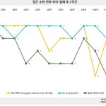 [EXO] @각잡고 다운로드하자@