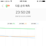 [EXO] @@@@50분차트3위<b>예측</b>@@@@